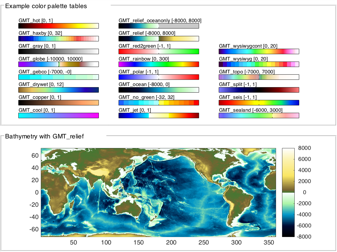 using-color-palette-tables-as-matlab-colormaps